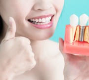 Гарантия на имплантацию зубов